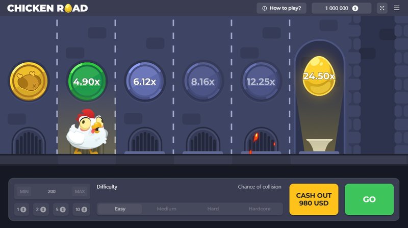 Descubre las Nuevas Funcionalidades de Chicken Road 2 en España Ahora mismo - overview